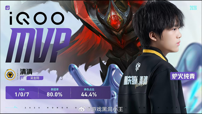 开云体育APP-狼队3比0战胜好厚米，清清白起获第三局MVP|挑杯|电竞赛事讨论|小局|比赛|胜利_新浪体育_新浪新闻